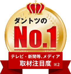 テレビ・新聞等、メディア注目度 ダントツのNo.1