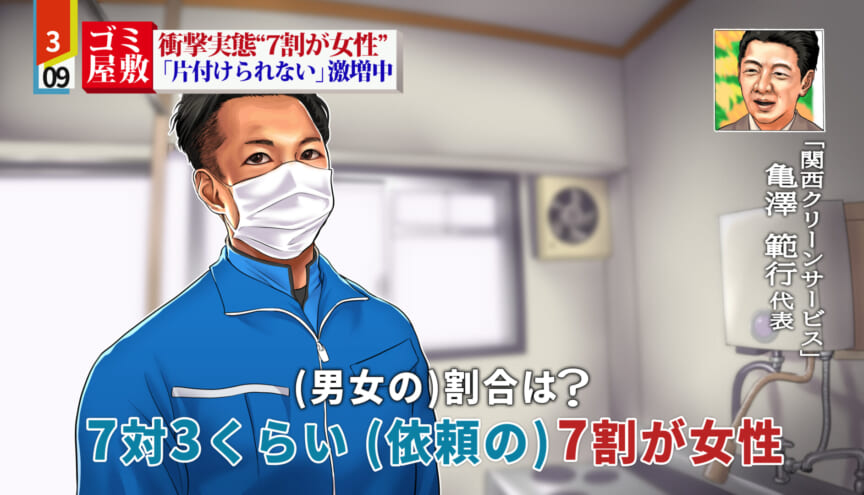 情報ライブ ミヤネ屋で紹介された映像