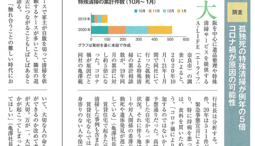 賃貸不動産オーナー向け情報誌「家主と地主」で紹介された映像