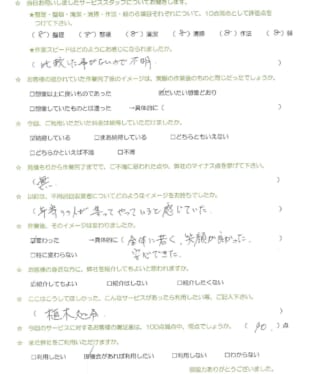 お客様アンケート画像