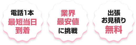 電話一本最短当日到着 業界差安値に挑戦 出張お見積り無料